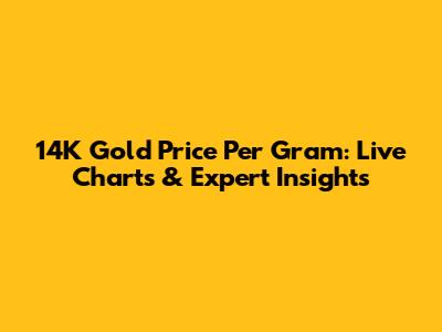 14K Gold Price Per Gram: Live Charts & Expert Insights