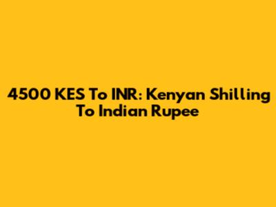4500 KES To INR: Kenyan Shilling To Indian Rupee