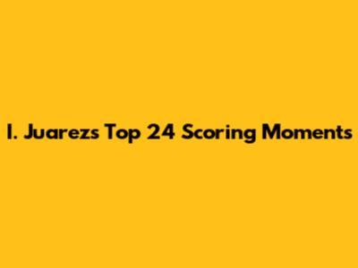 I. Juarez's Top 24 Scoring Moments