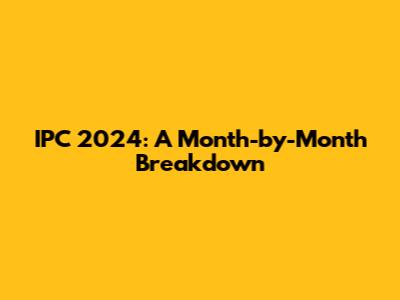 IPC 2024: A Month-by-Month Breakdown